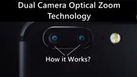 Báo song ngữ 28: Tìm hiểu về công nghệ zoom quang học trên camera kép